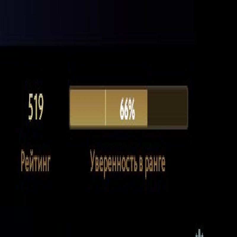 🏅 MMR 519 | 🕒 175 часов | 🛡 11025