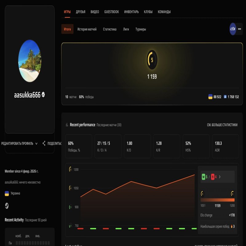 ✨ Faceit Level 5 | 🎯 1159 ELO | ✅ Ready for Matches