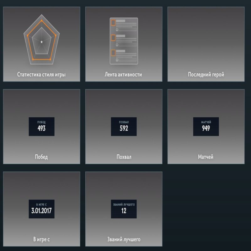 🏅 MMR 5127 | 🕒 925 годин | 🛡 10300