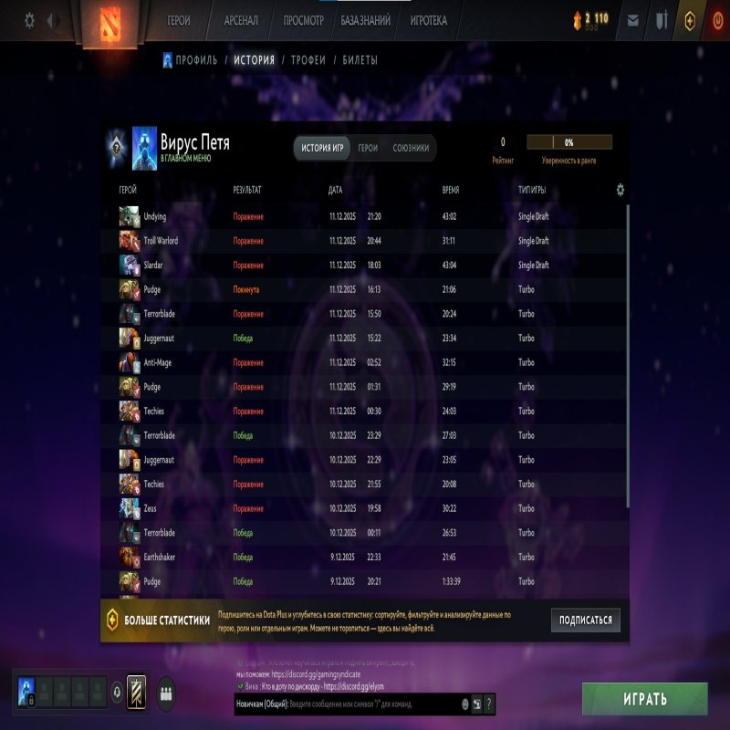 🏅 MMR 1000 | 🕒 200 годин | 🛡 5878