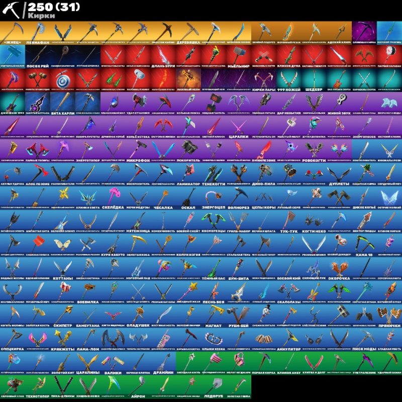 🎨 247 скінів | 🌟 Fortnite акаунт