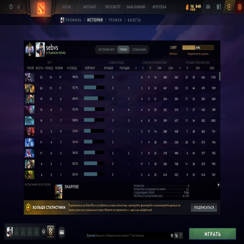 🏅 MMR 3897 | 🕒 1087 hours | 🛡 12000