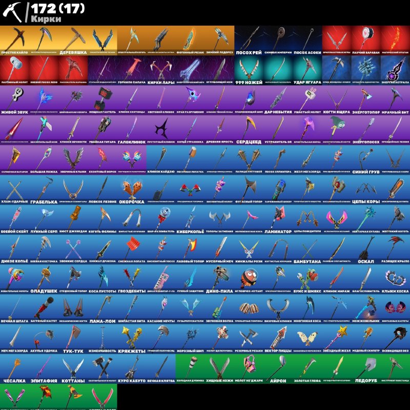 🎨 145 skins | 🌟 Fortnite account