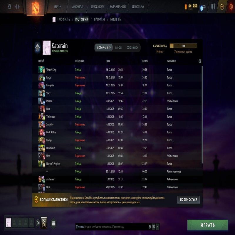 🏅 MMR 3000 | 🕒 1875 hours | 🛡 9554