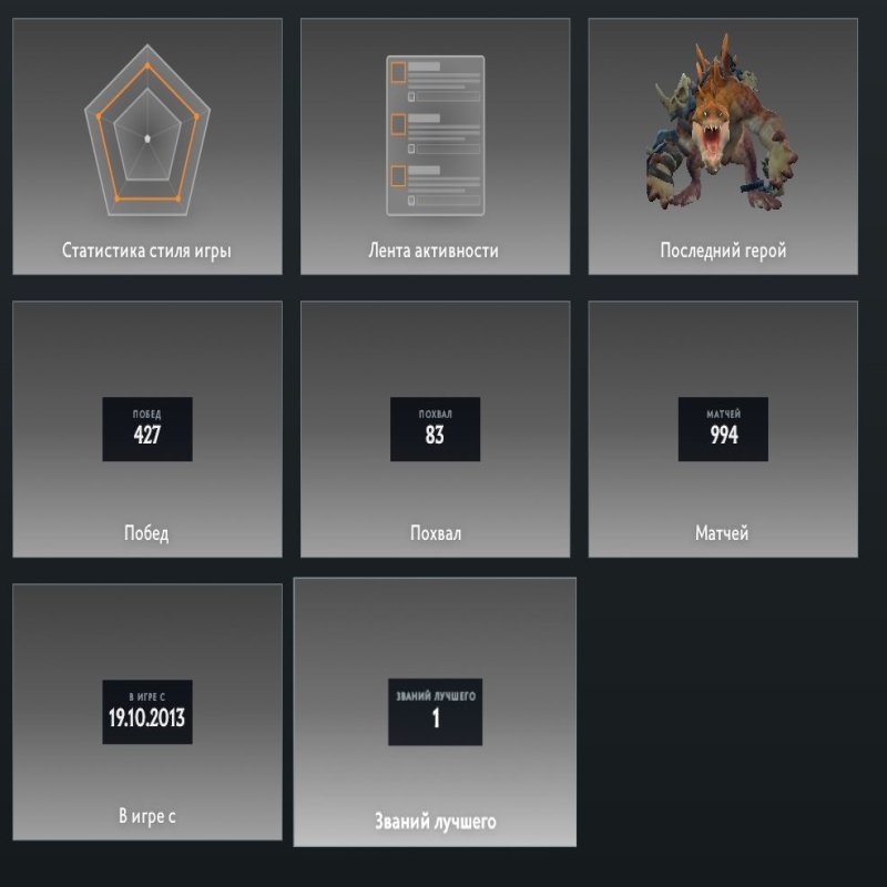 🏅 MMR 107 | 🕒 998 hours | 🛡 3375