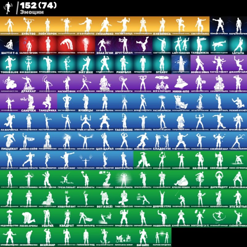 🎨 223 skins | 🌟 Fortnite account