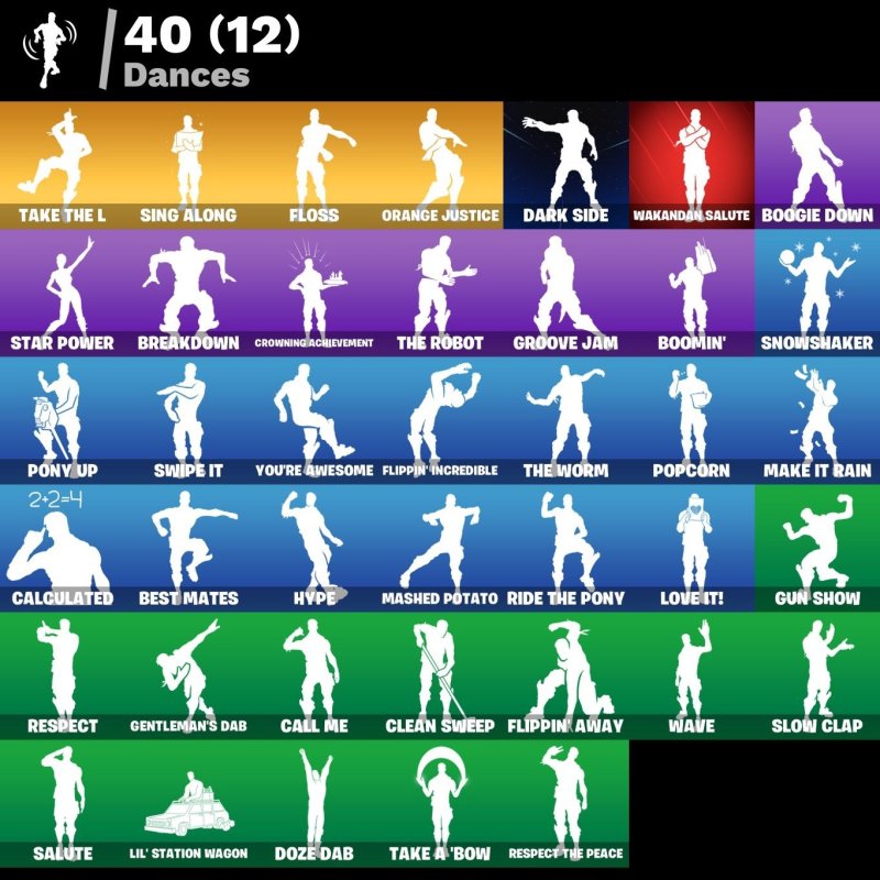 🎨 58 skins | 🌟 Fortnite account