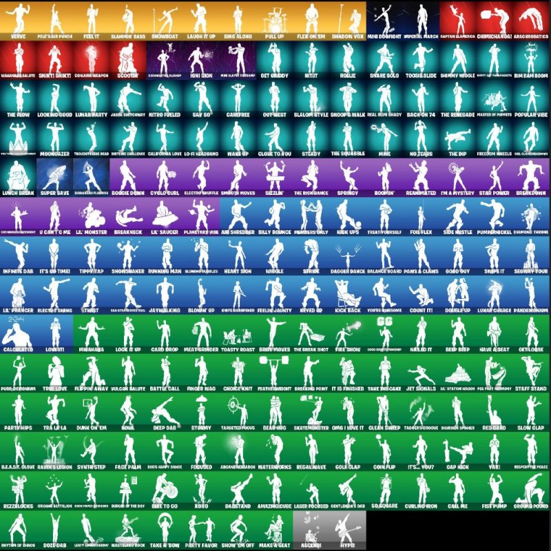 🎨 185 скінів | 🌟 Fortnite акаунт