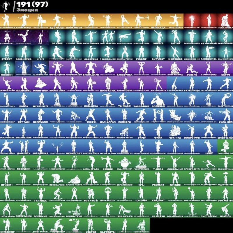 🎨 242 skins | 🌟 Fortnite account