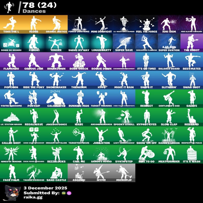 🎨 98 скинов | 🌟 Fortnite аккаунт