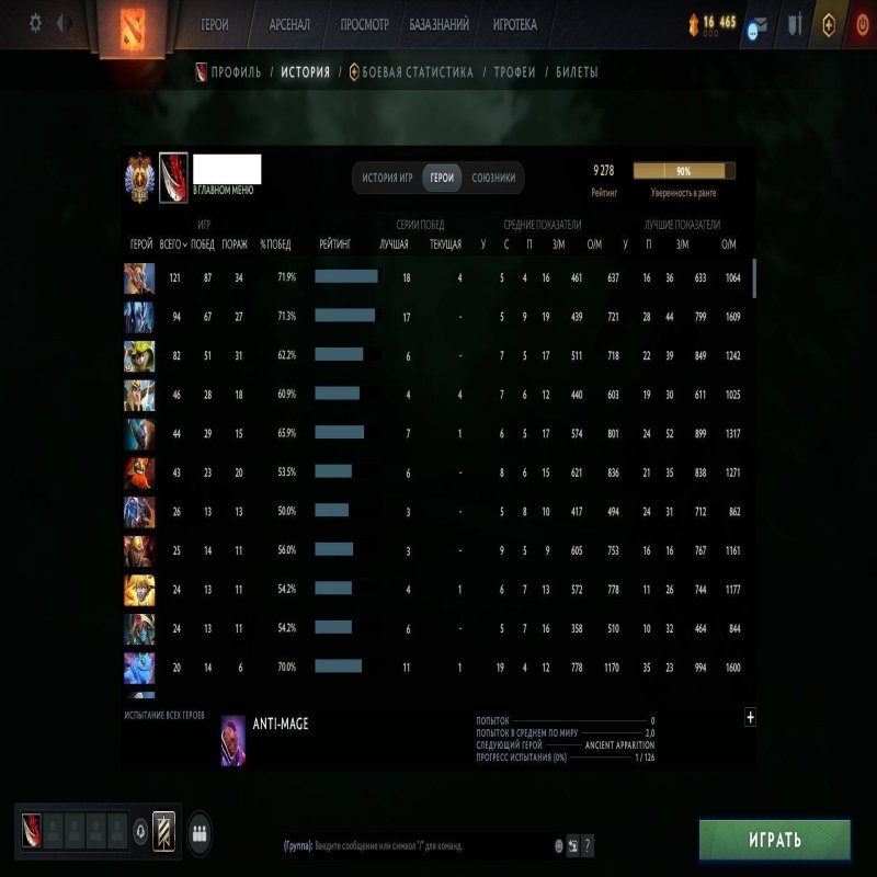 🏅 MMR 9278 | 🕒 963 hours | 🛡 12000