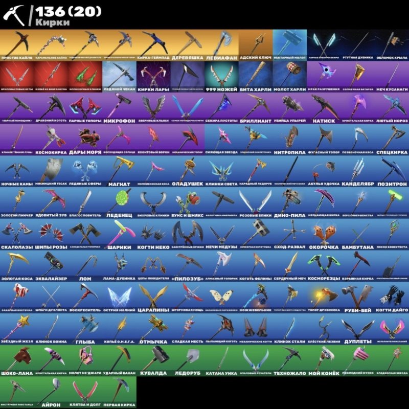 🎨 142 скінів | 🌟 Fortnite акаунт