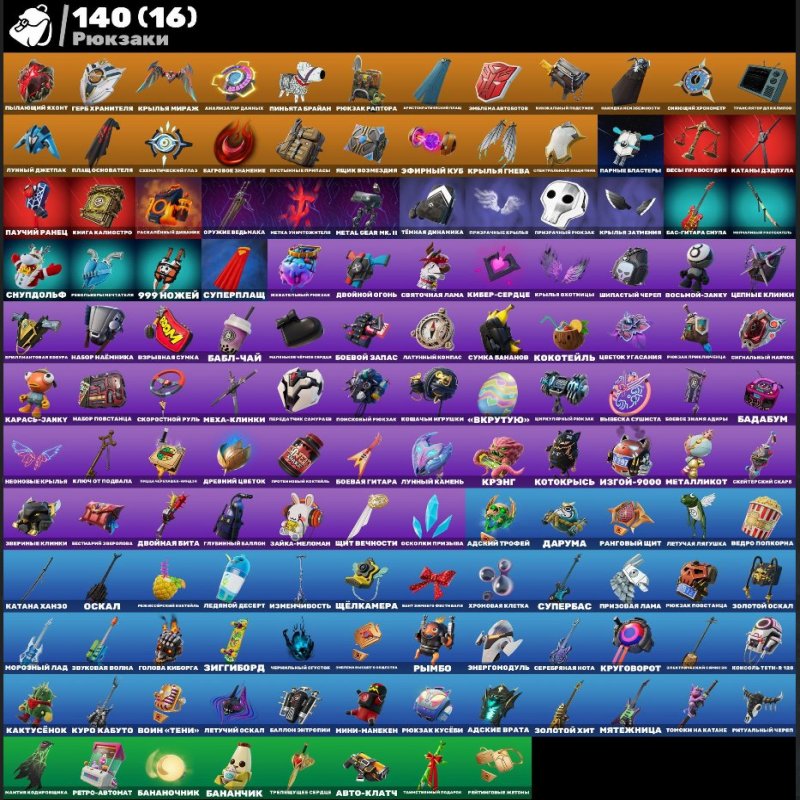 🎨 96 skins | 🌟 Fortnite account