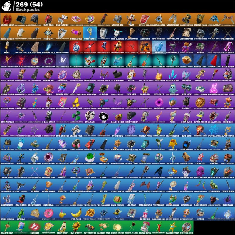 🎨 192 скінів | 🌟 Fortnite акаунт