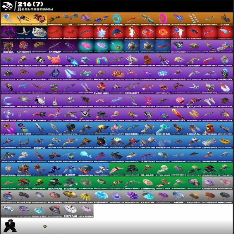 🎨 247 skins | 🌟 Fortnite account