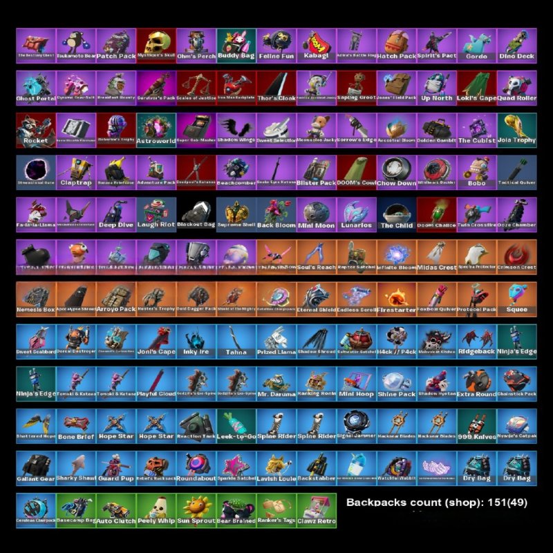 🎨 129 skins | 🌟 Fortnite account