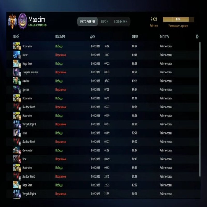 🏅 MMR 7423 | 🕒 232 hours | 🛡 10854