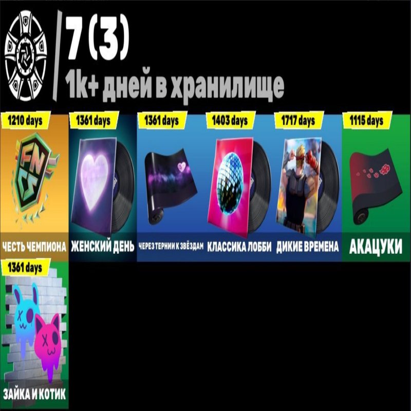 🎨 173 скінів | 🌟 Fortnite акаунт