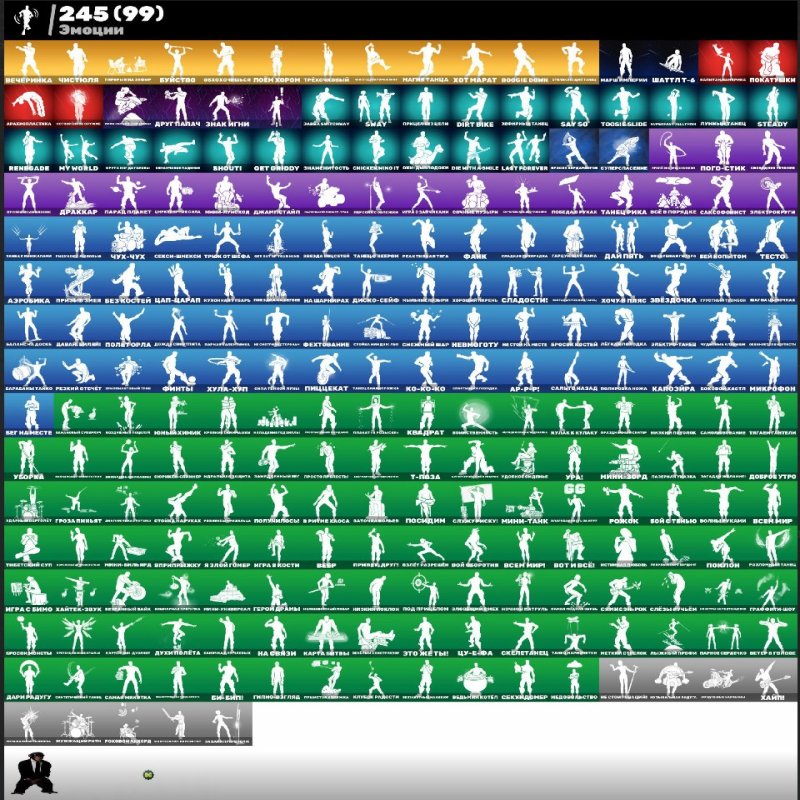 🎨 247 skins | 🌟 Fortnite account