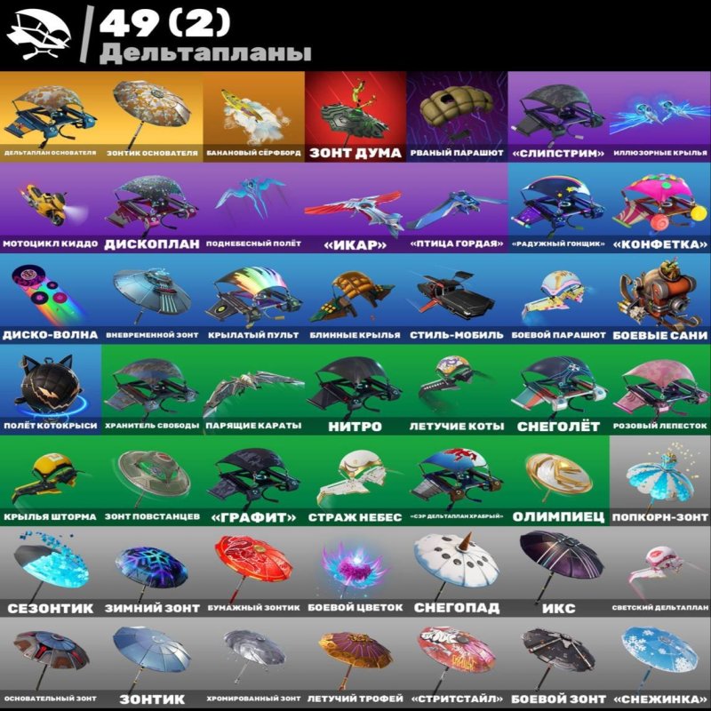 🎨 37 rare skins | 🌟 Fortnite account