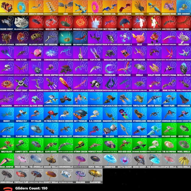 🎨 129 skins | 🌟 Fortnite account