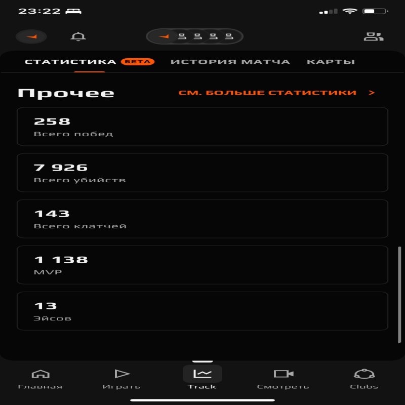 🏆 CS Prime | 🎯 Faceit LVL 5 | 🕒 0 hours — Ready for Ranked Matches