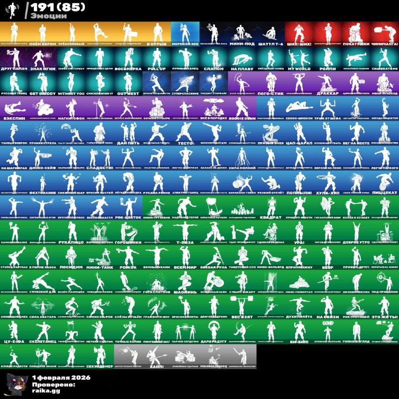 🎨 204 skins | 🌟 Fortnite account