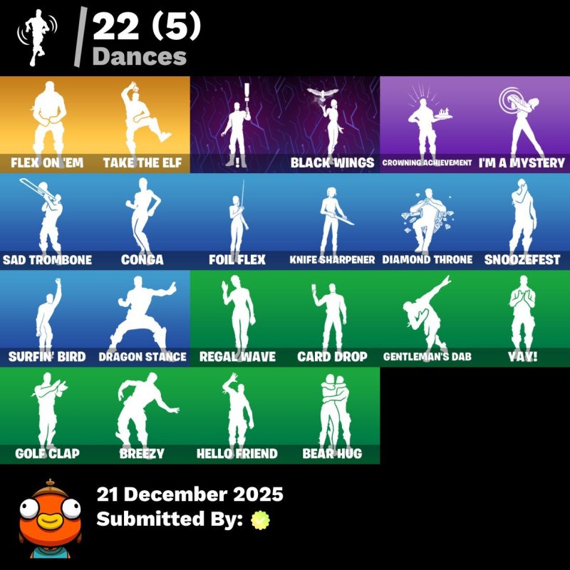 🎨 36 скінів | 🌟 Fortnite акаунт