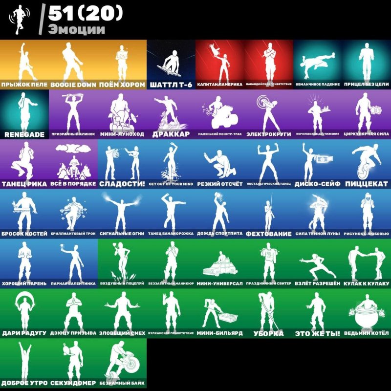 🎨 67 skins | 🌟 Fortnite account