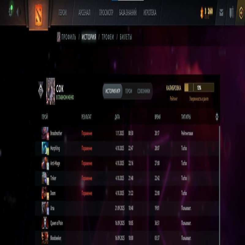 🏅 MMR 5315 | 🕒 1936 часов | 🛡 7500