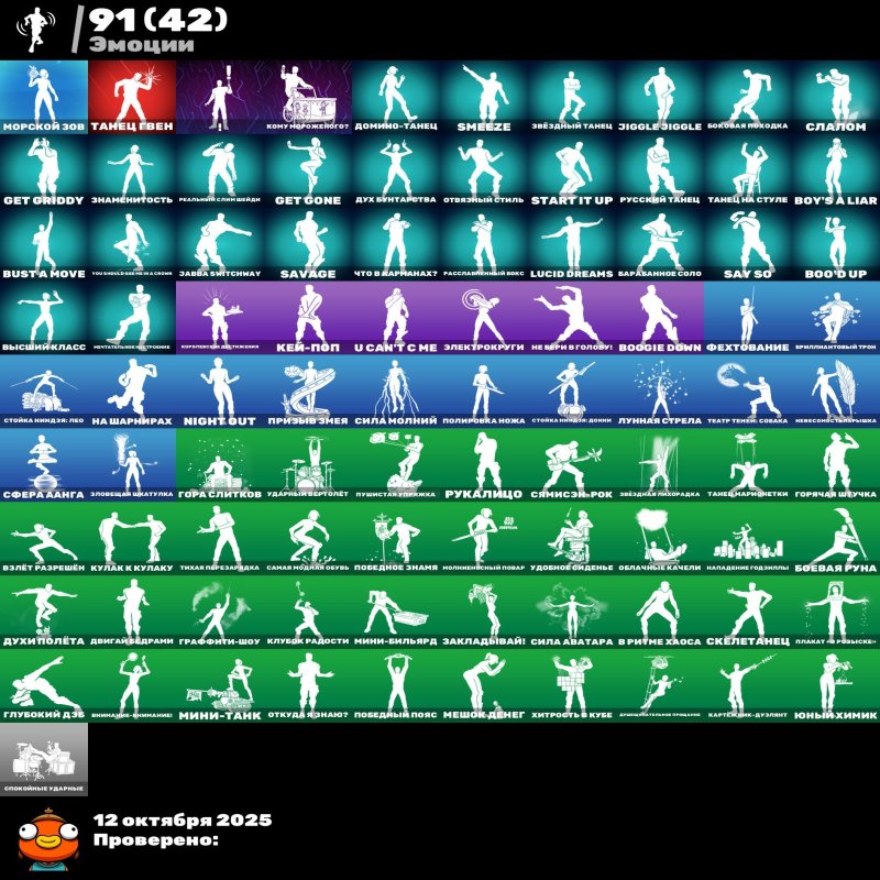 🎨 145 скінів | 🌟 Fortnite акаунт