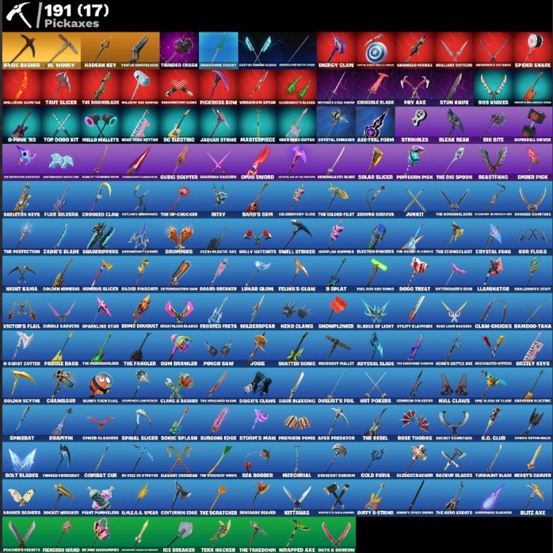 🎨 129 skins | 🌟 Fortnite account