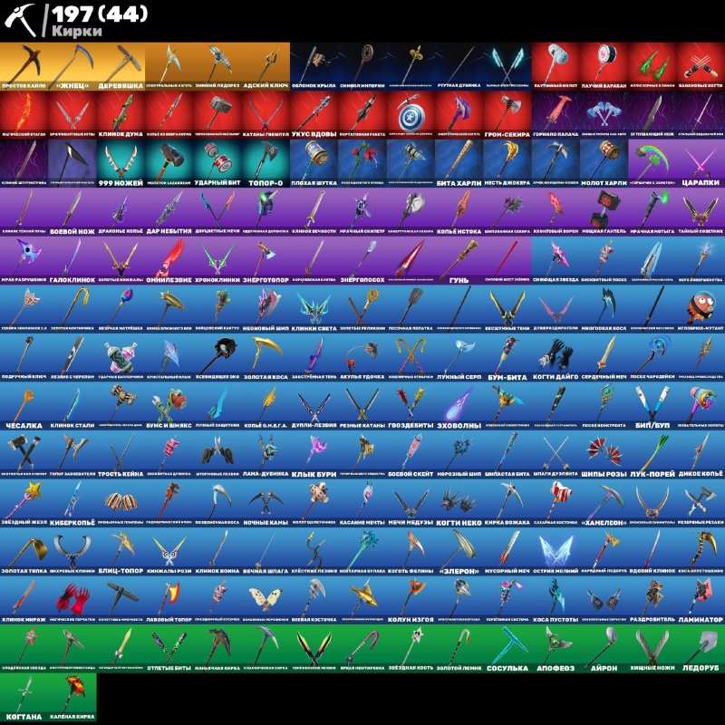 🎨 176 skins | 🌟 Fortnite account