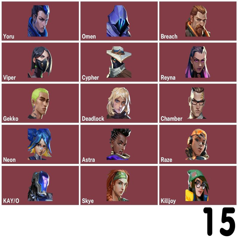 🎯 Valorant акаунт | Ранг: Розблоковано | Сервер: EU | 15 агентів