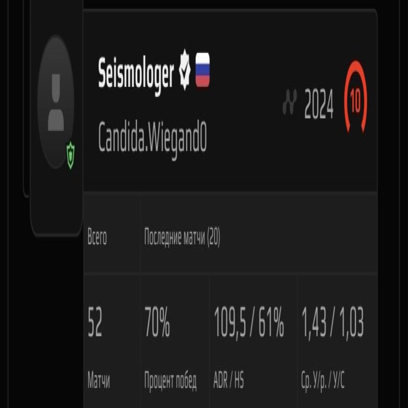 🏆 CS Prime | 🎯 Faceit LVL 10 | 🕒 153 матчі — Готовий до змагальних ігор