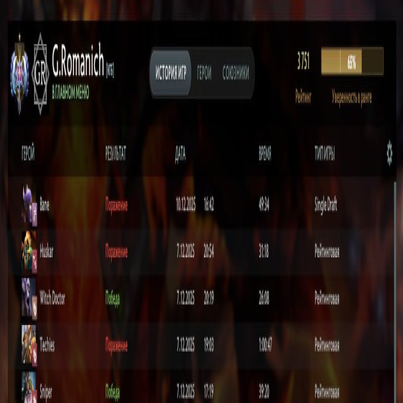 🏅 MMR 4000 | 🕒 8575 годин | 🛡 6000