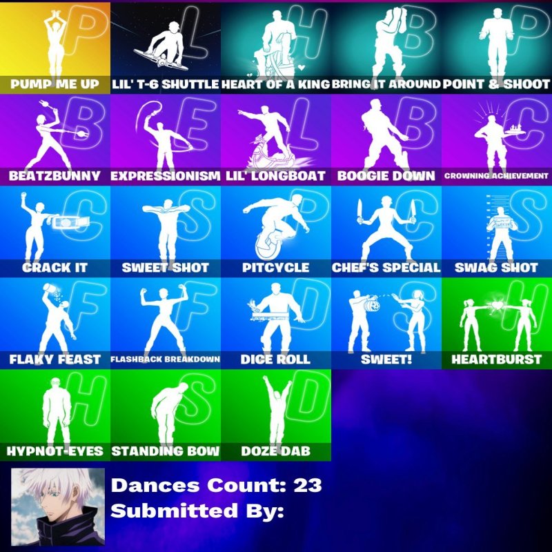 🎨 22 скина | 🌟 Fortnite аккаунт