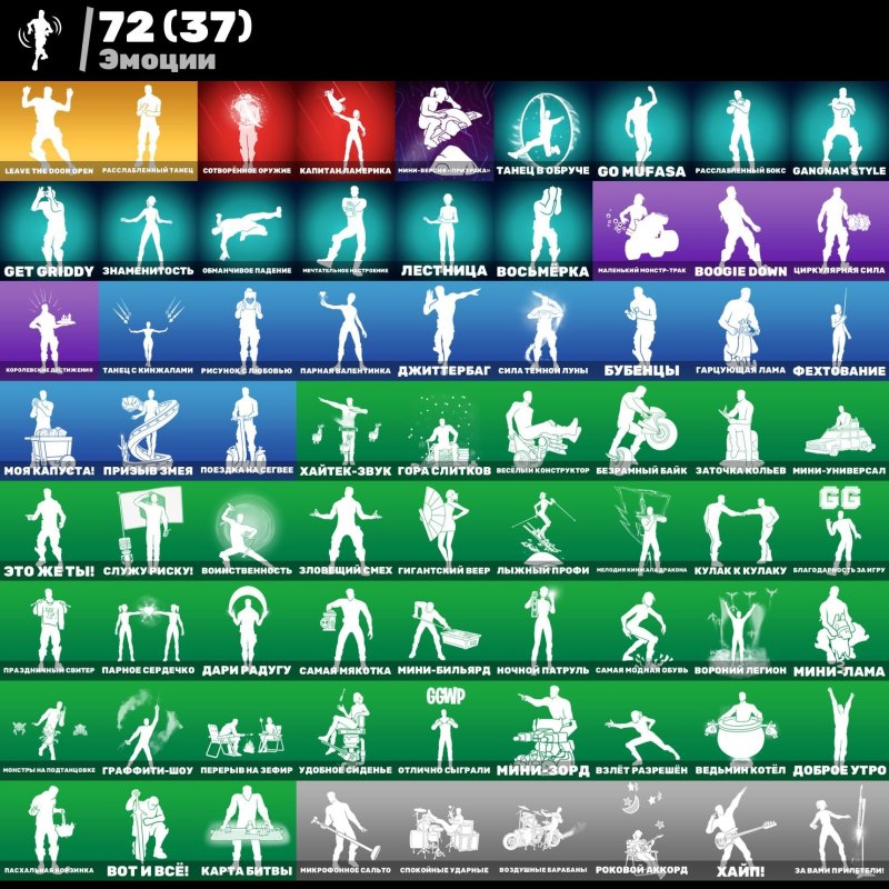 🎨 75 skins | 🌟 Fortnite account