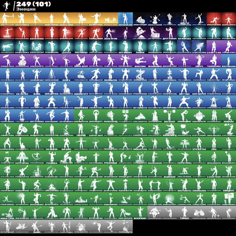 🎨 391 skins | 🌟 Fortnite account