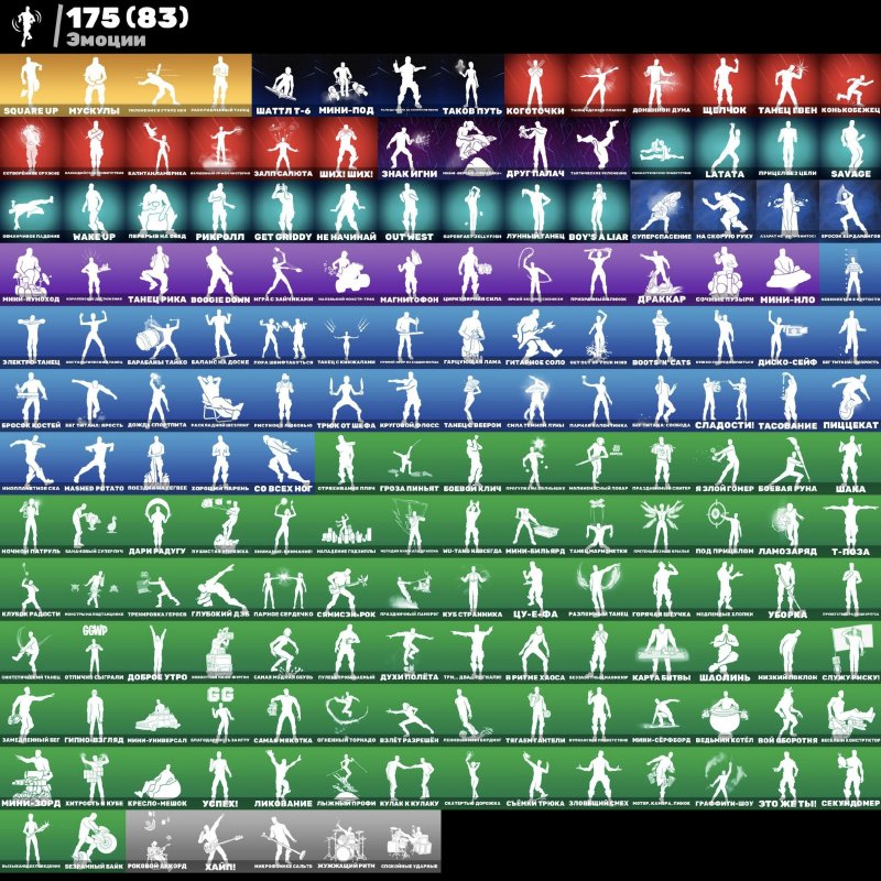 🎨 218 skins | 🌟 Fortnite account