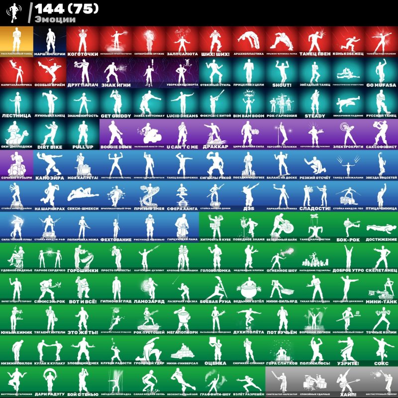 🎨 176 skins | 🌟 Fortnite account