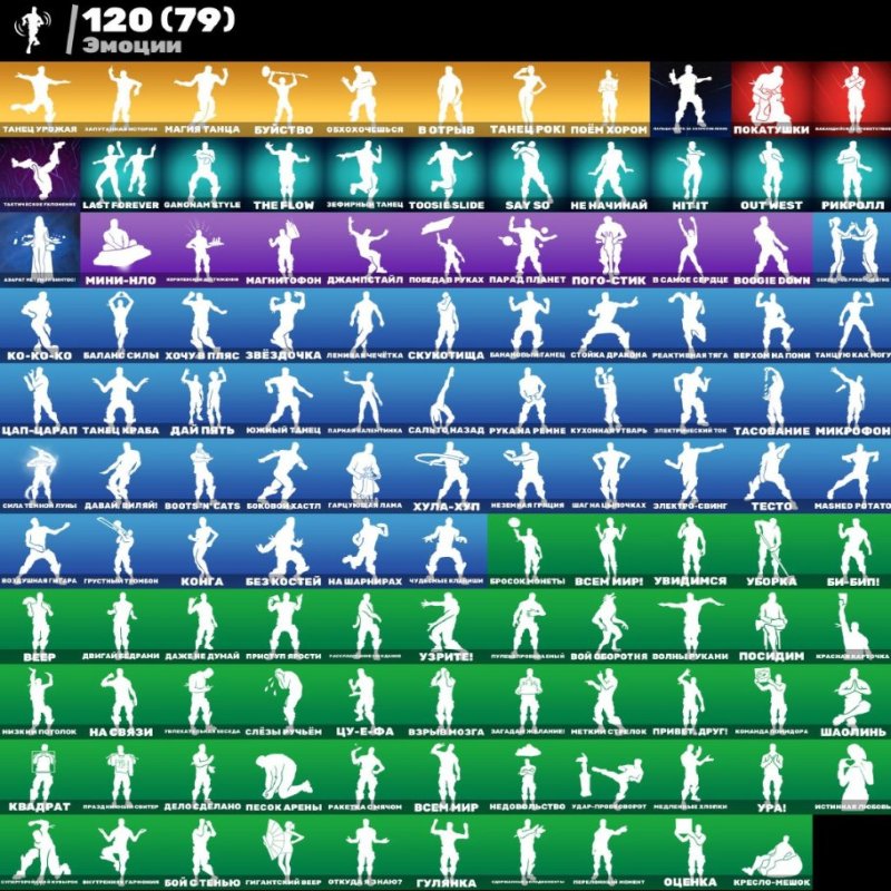 🎨 121 скін | 🌟 Fortnite акаунт