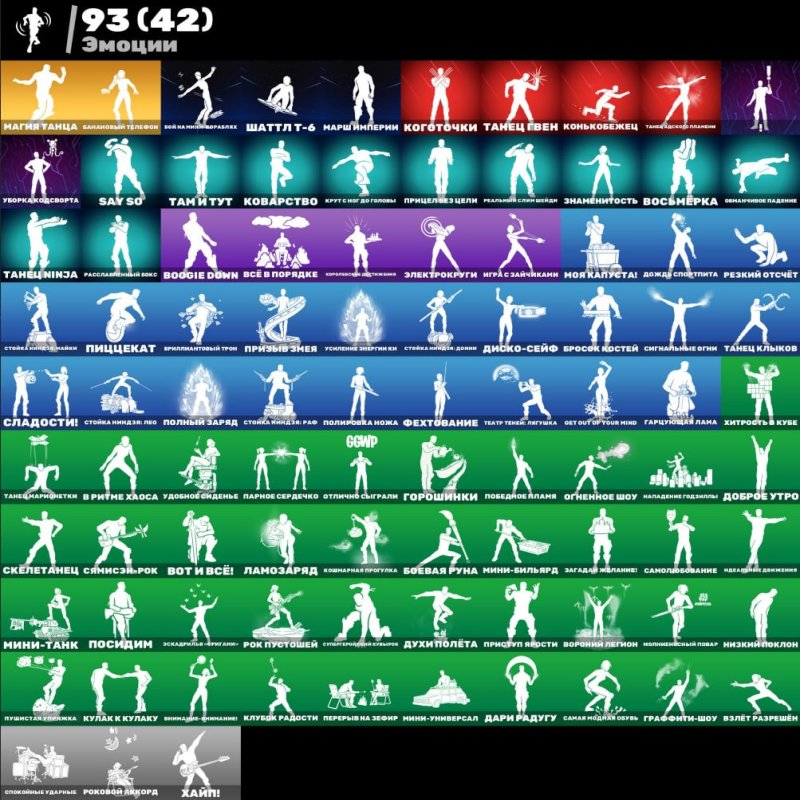 🎨 79 скінів | 🌟 Fortnite акаунт