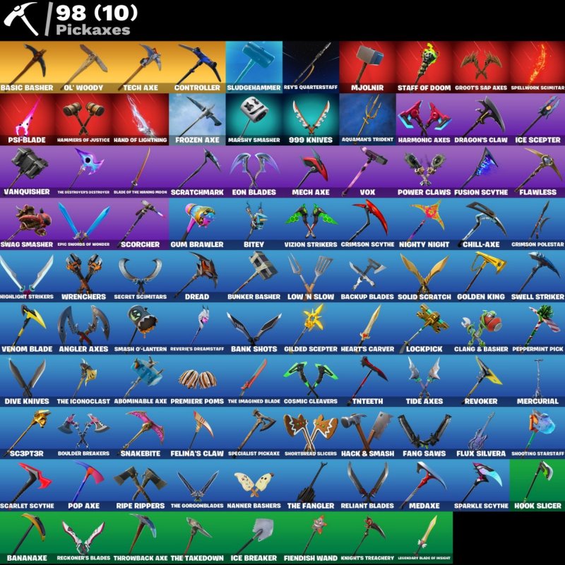 🎨 88 скінів | 🌟 Fortnite акаунт