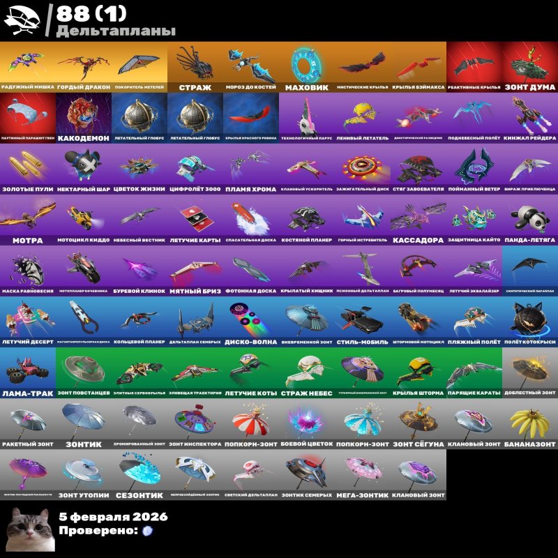 🎨 84 skins | 🌟 Fortnite account