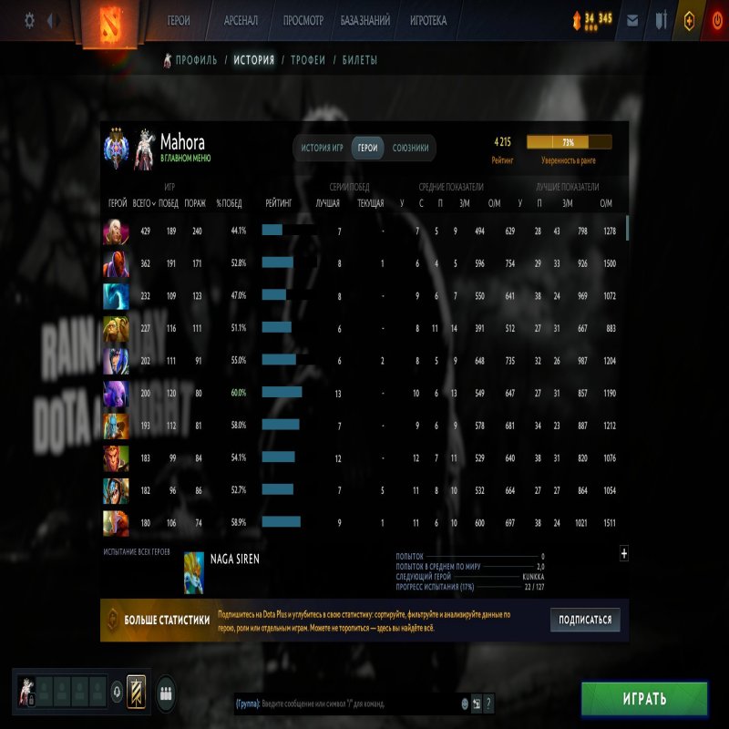 🏅 MMR 5620 | 🕒 11581 годин | 🛡 9170