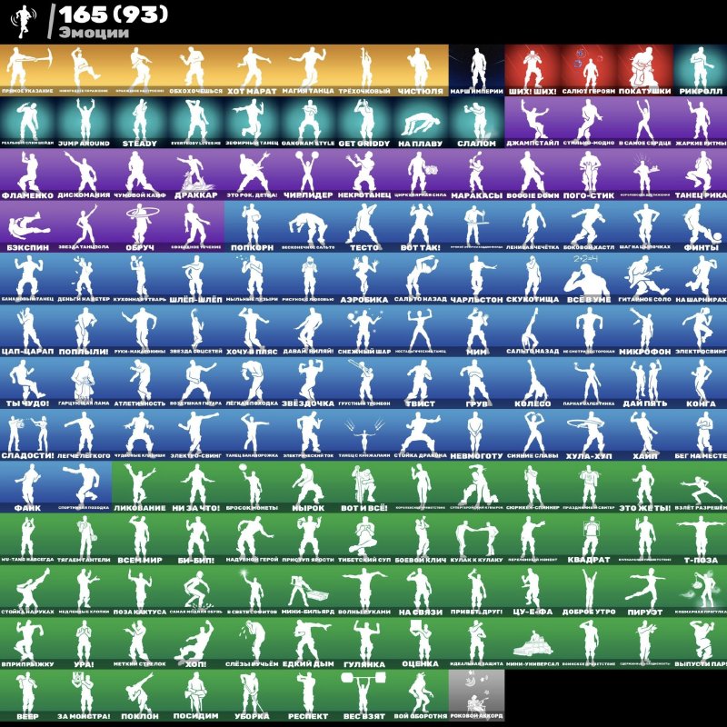 🎨 128 skins | 🌟 Fortnite account