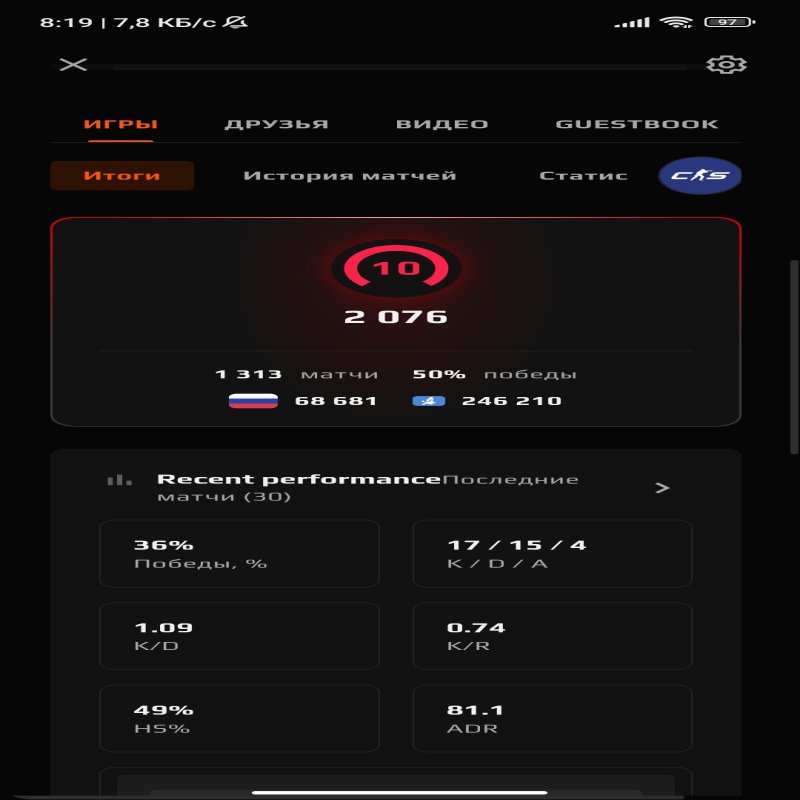 🏆 CS PRIME | 🎯 Faceit LVL 7 | 🕒 0 hours — Ready for Ranked Matches