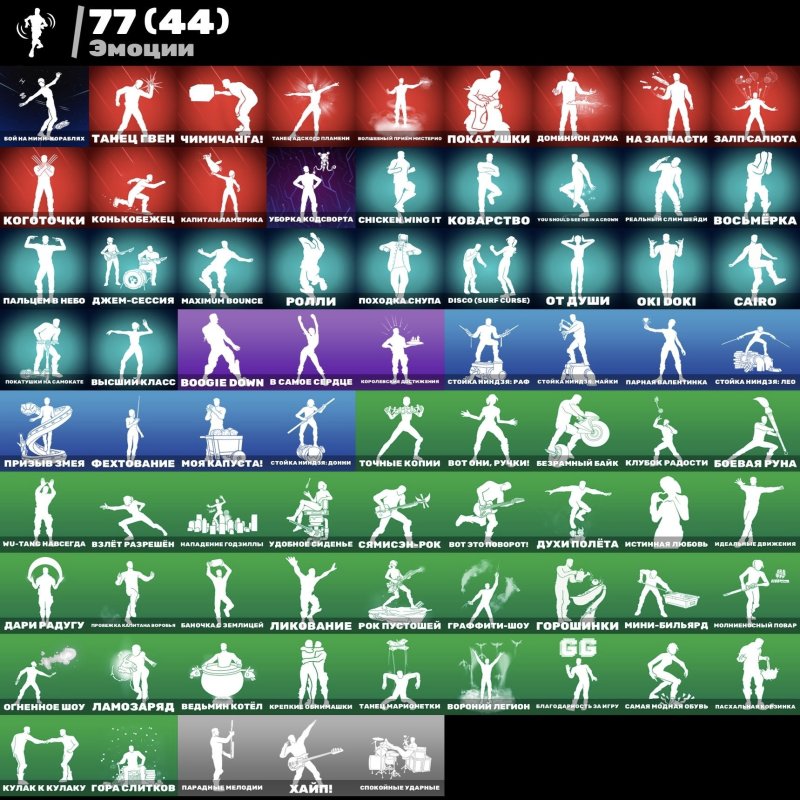 🎨 47 скінів | 🌟 Fortnite акаунт