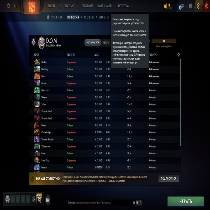 🏅 MMR 2253 | 🕒 188 годин | 🛡 9125